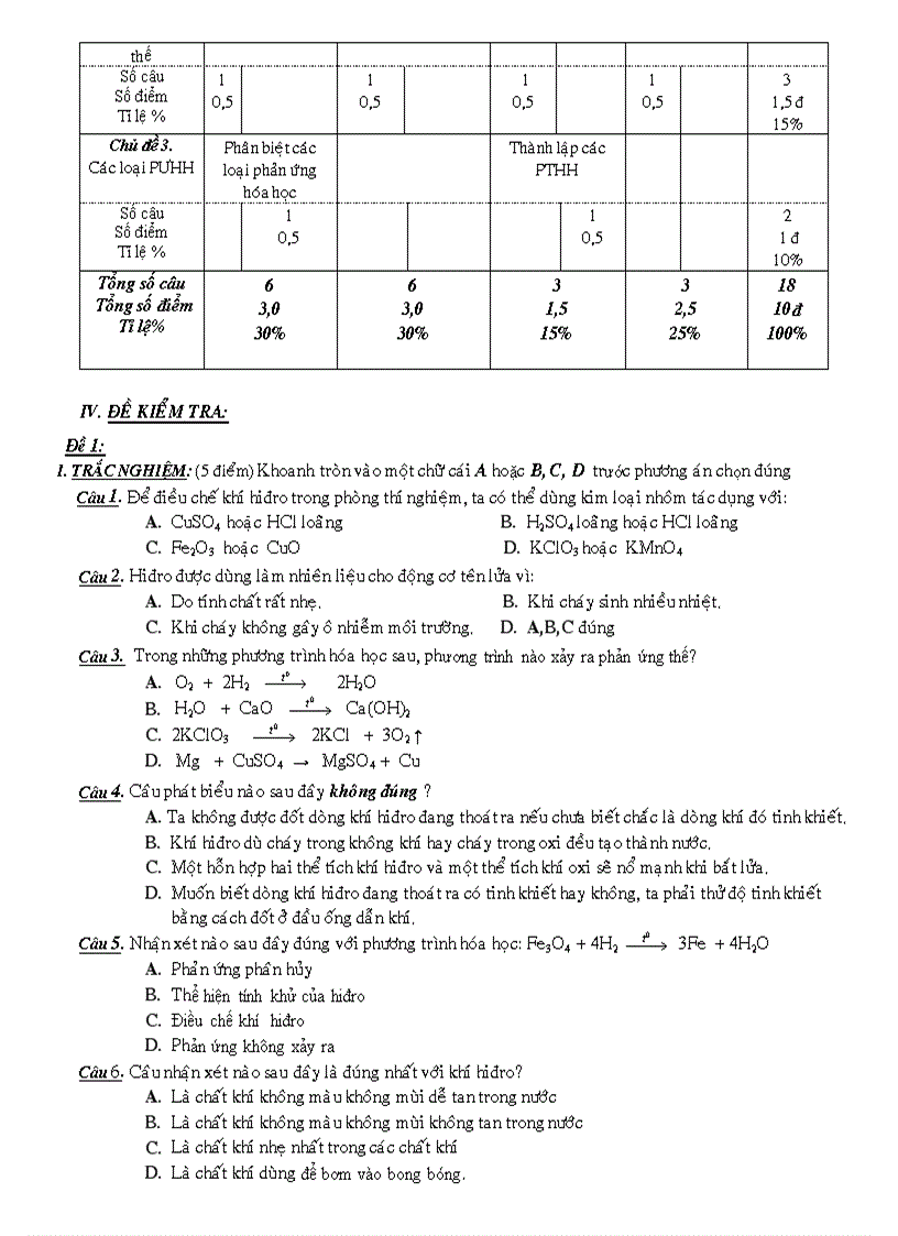image for page Kt tiet 53 hoa 8