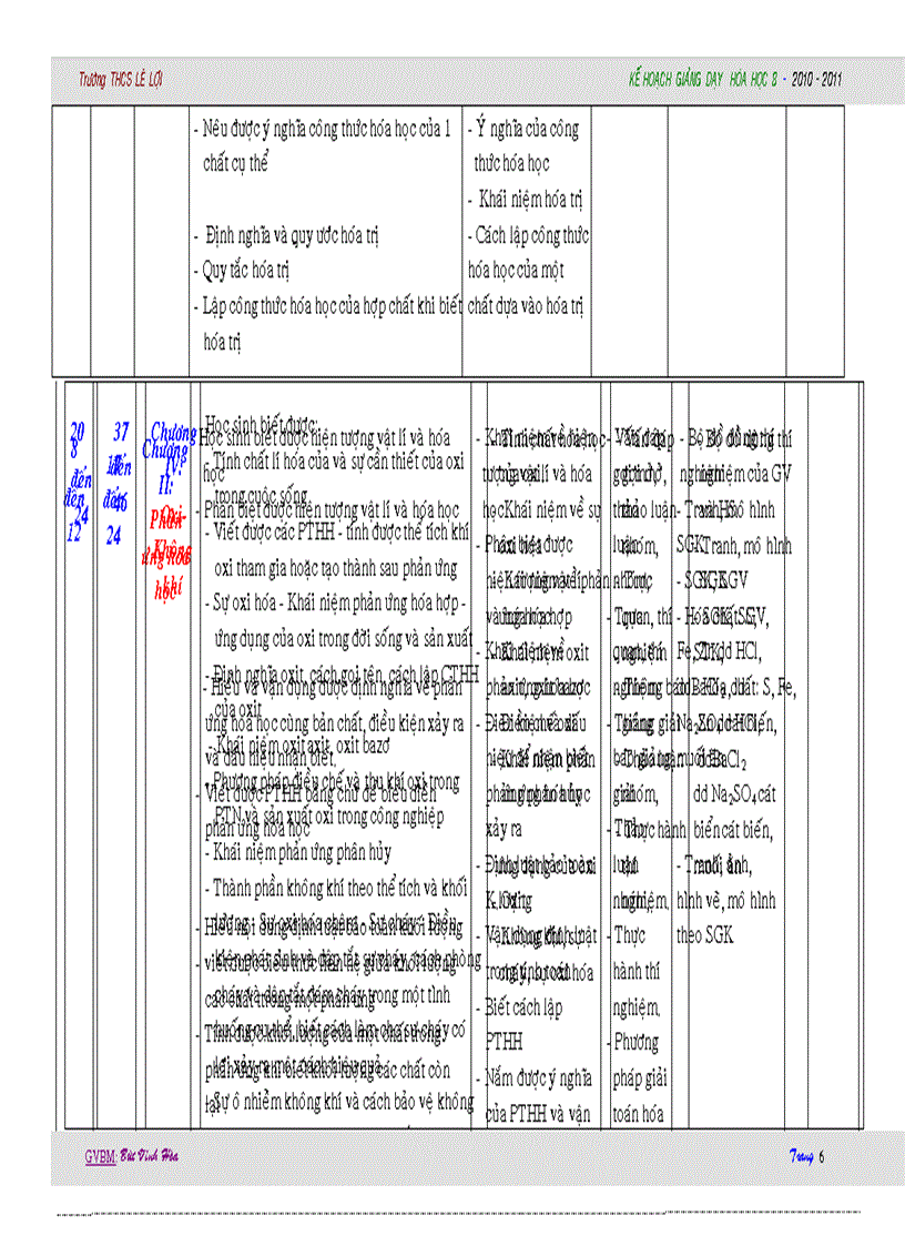 Kế hoạch bộ môn 1