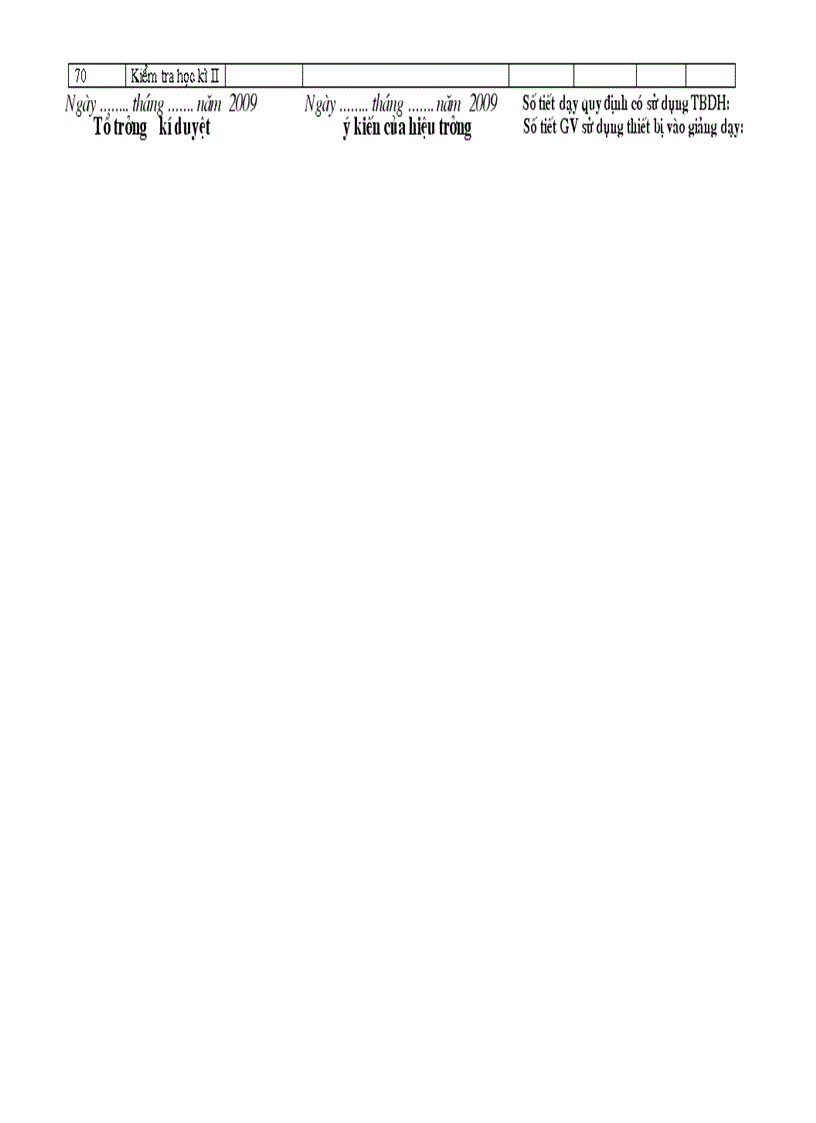 image for page Kế hoạch sử dụng đồ dùng dạy học 1