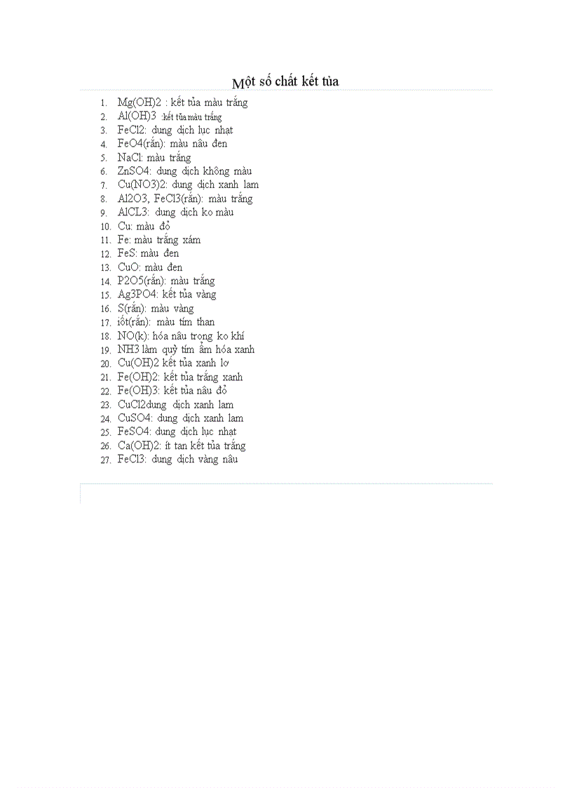 image for page Một số chất kết tủa