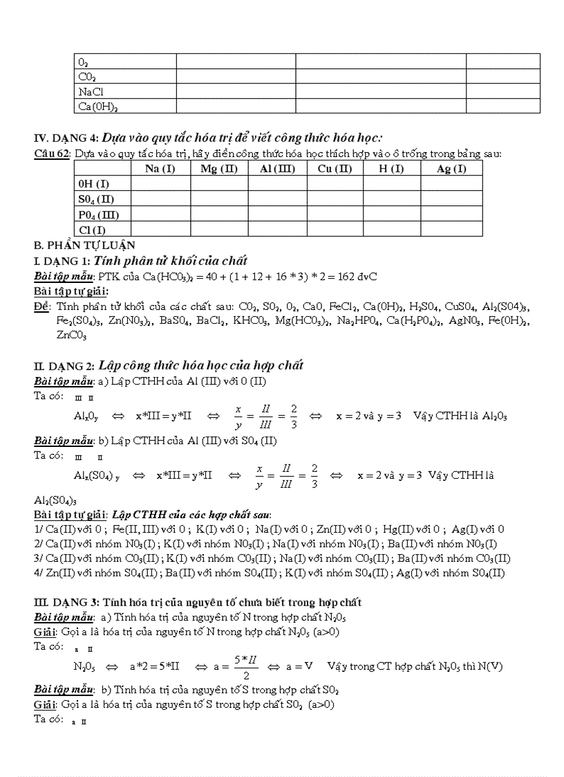 image for page Ôn tập học kỳ 1 hóa 8