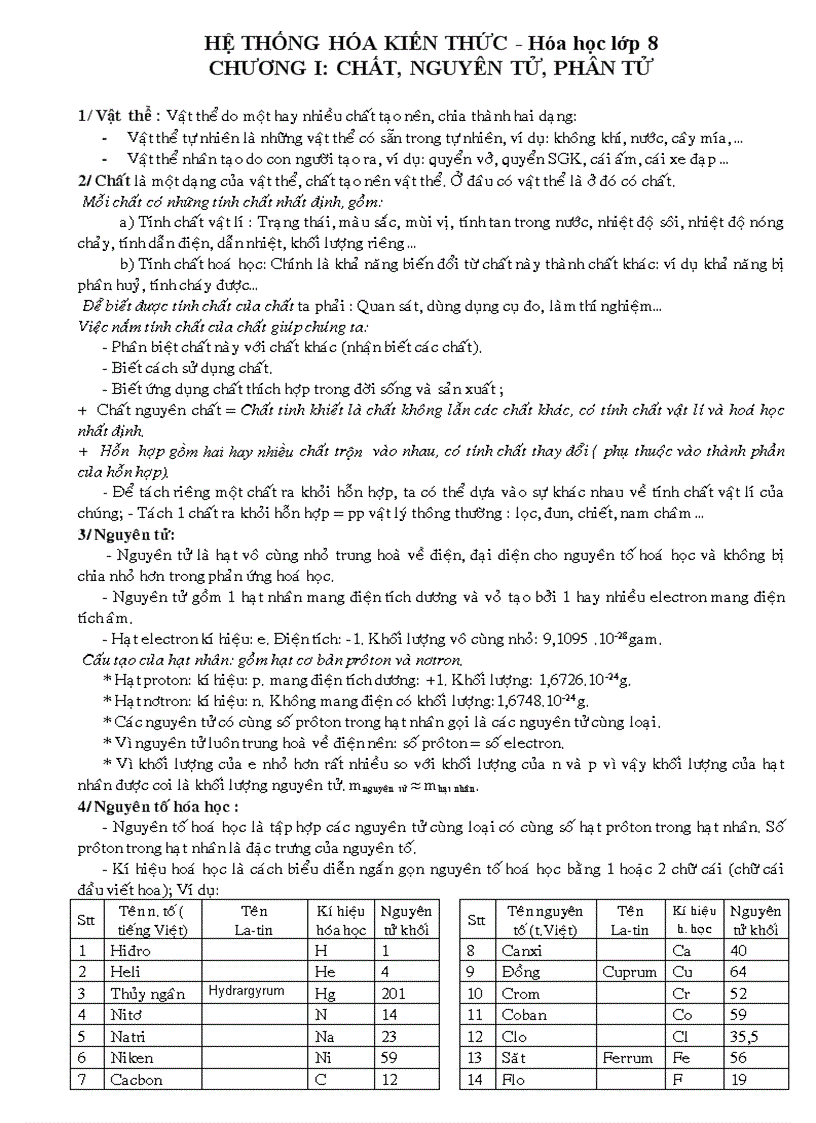 image for page Ôn tập kiến thức Hóa 8