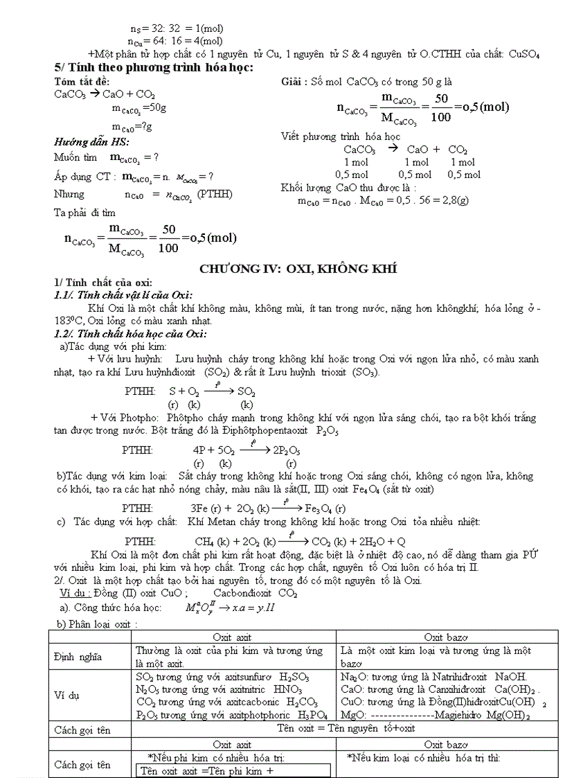 image for page Ôn tập kiến thức Hóa 8