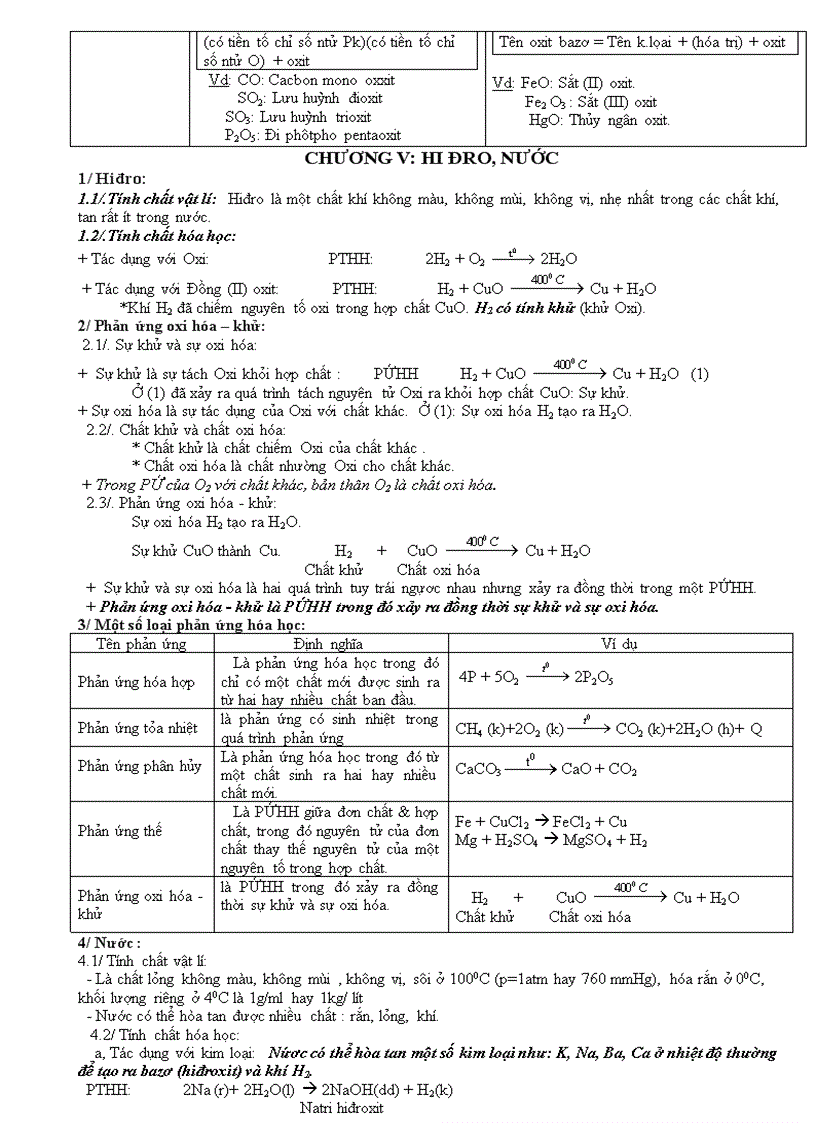 image for page Ôn tập kiến thức Hóa 8