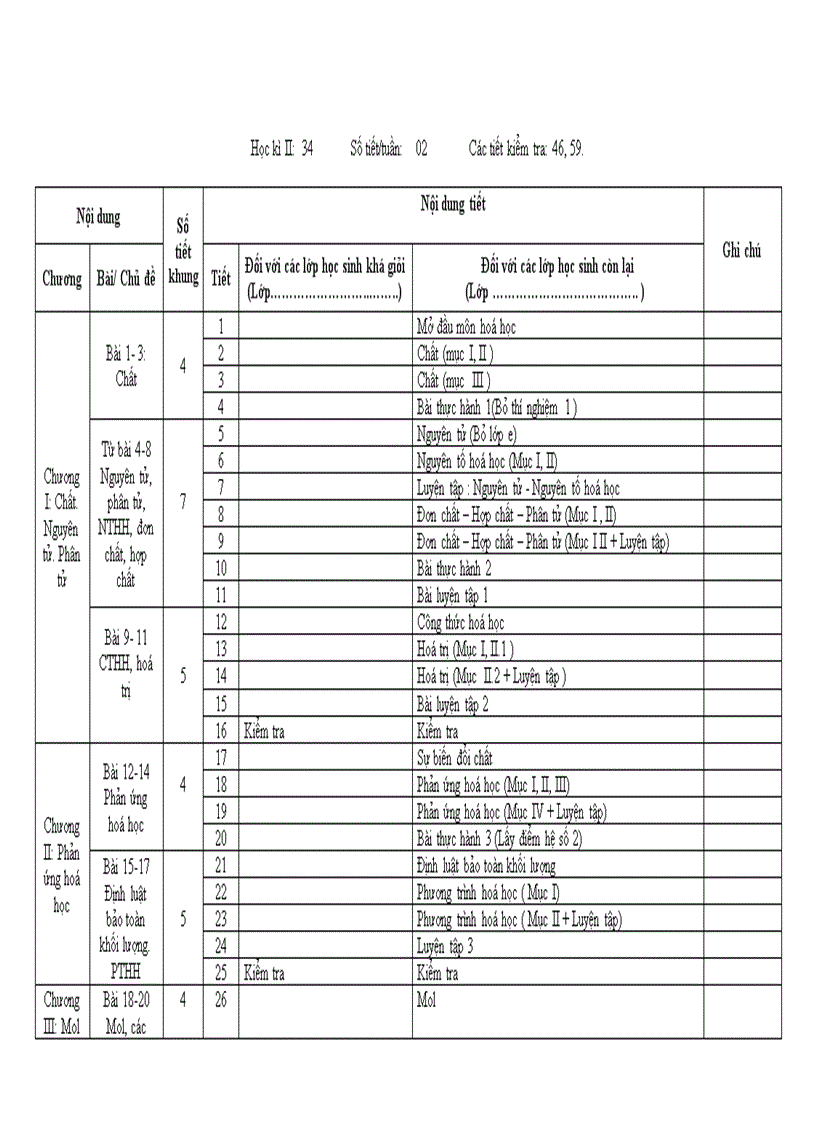 image for page Phan phoi chuong trinh Bac Giang moi 2011