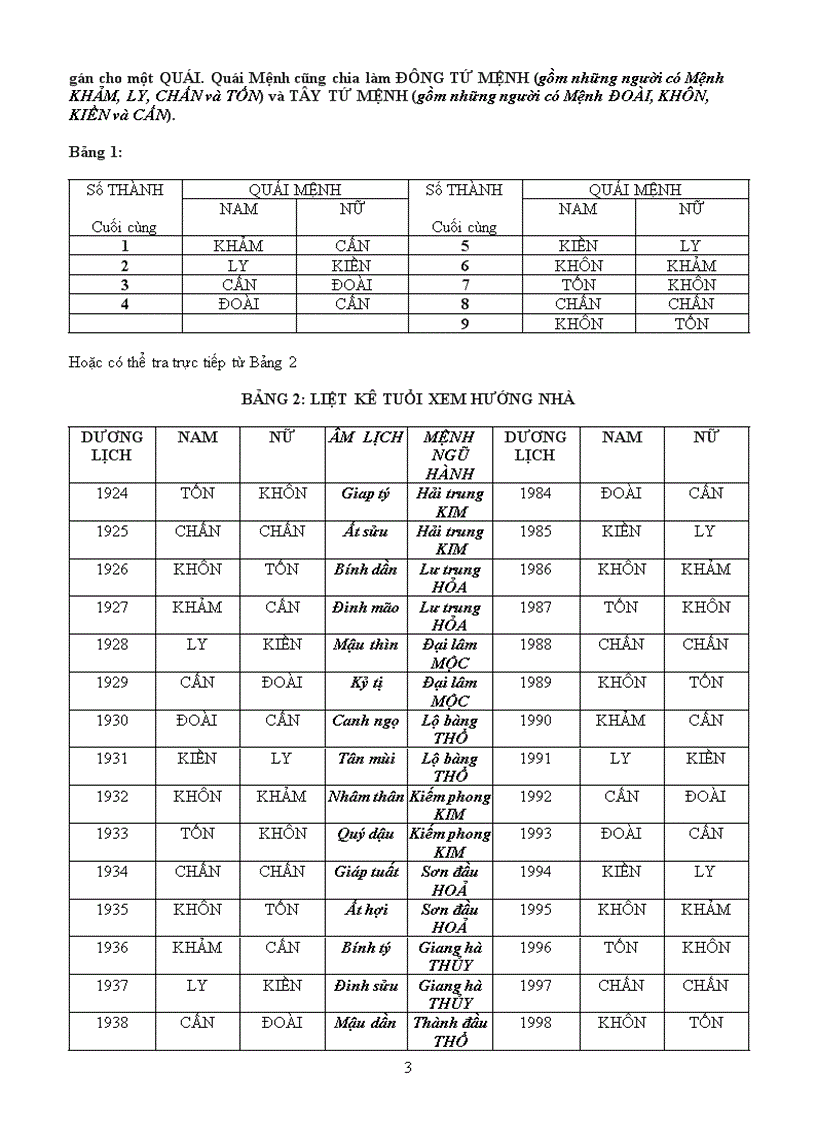 image for page Phong thủy cho gia đình