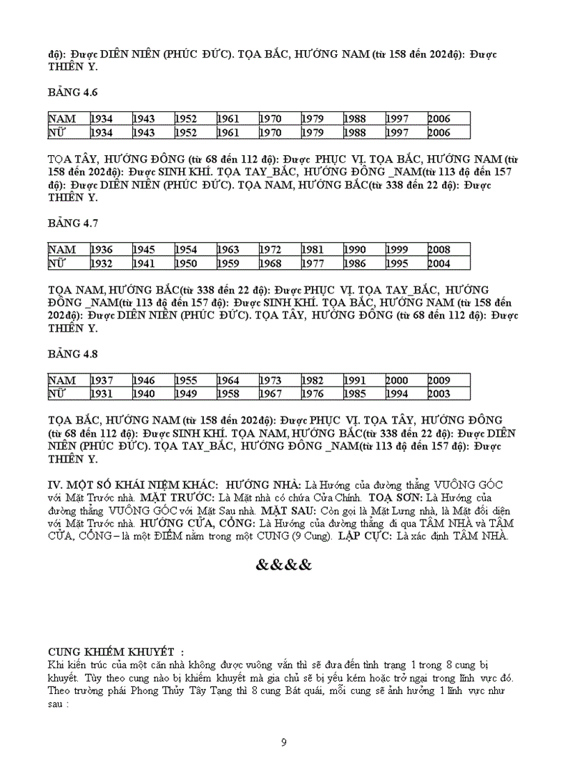 image for page Phong thủy cho gia đình