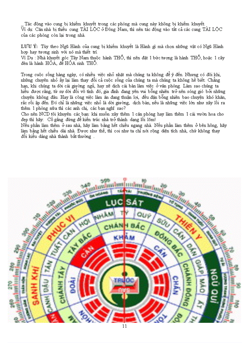 image for page Phong thủy cho gia đình