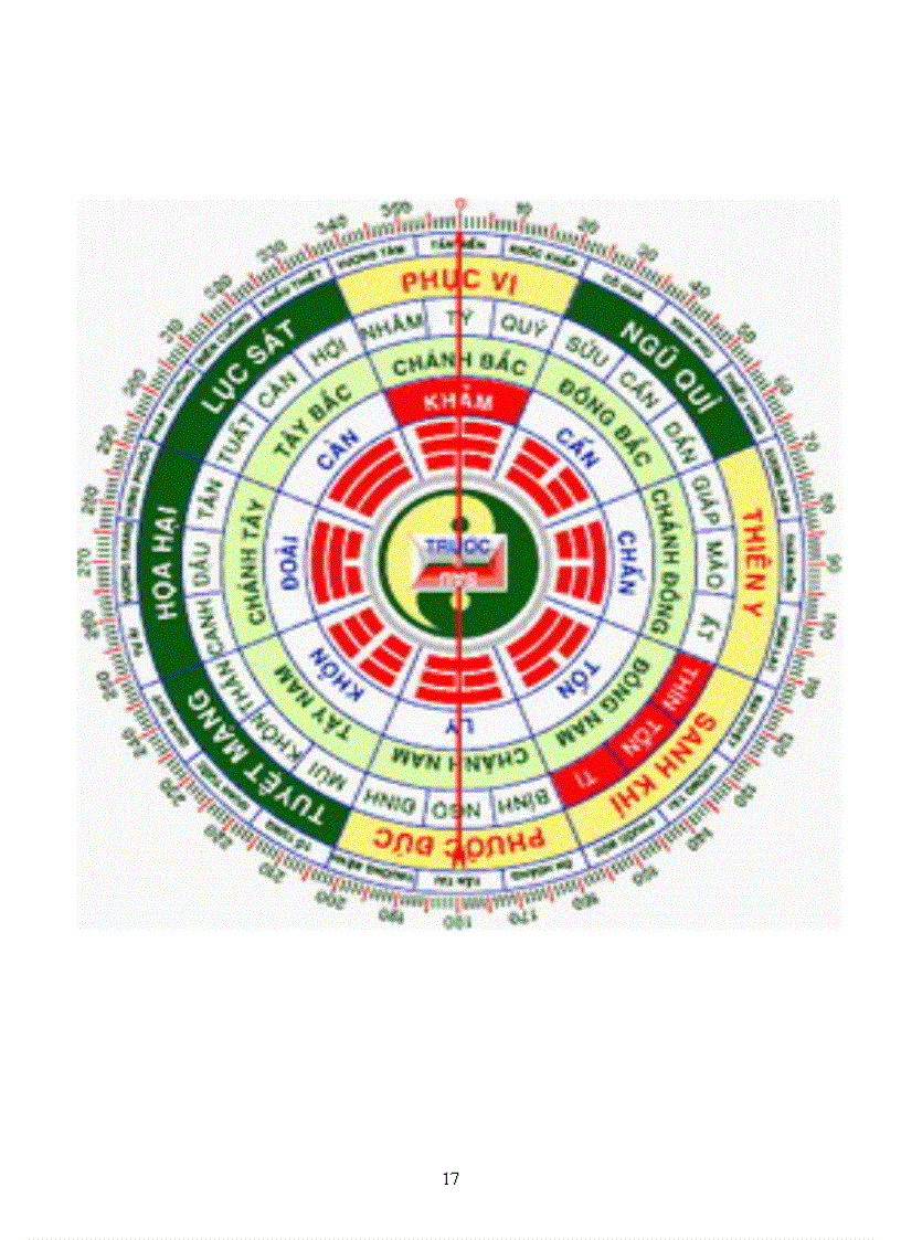 image for page Phong thủy cho gia đình