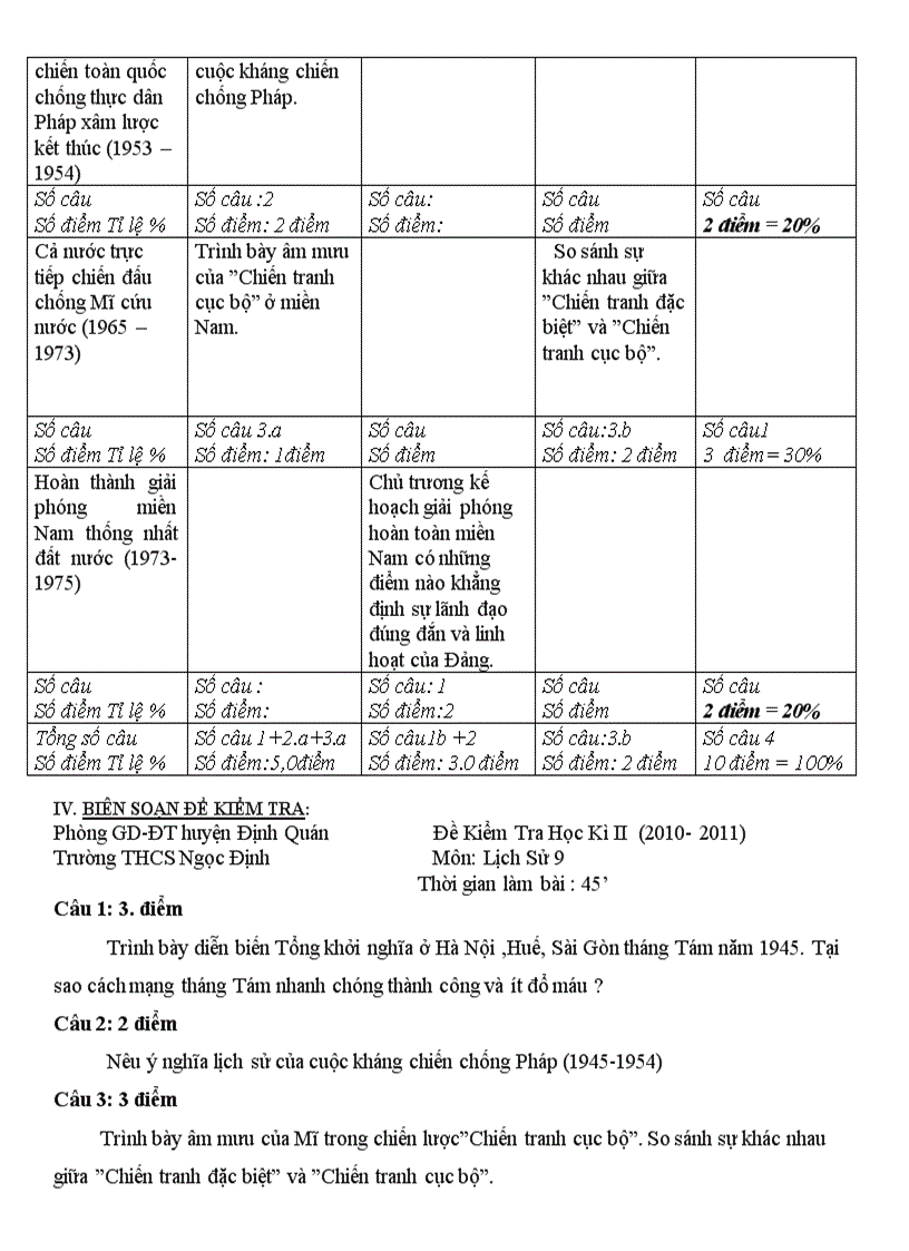 image for page T de thi su 9 co ma tran 2011