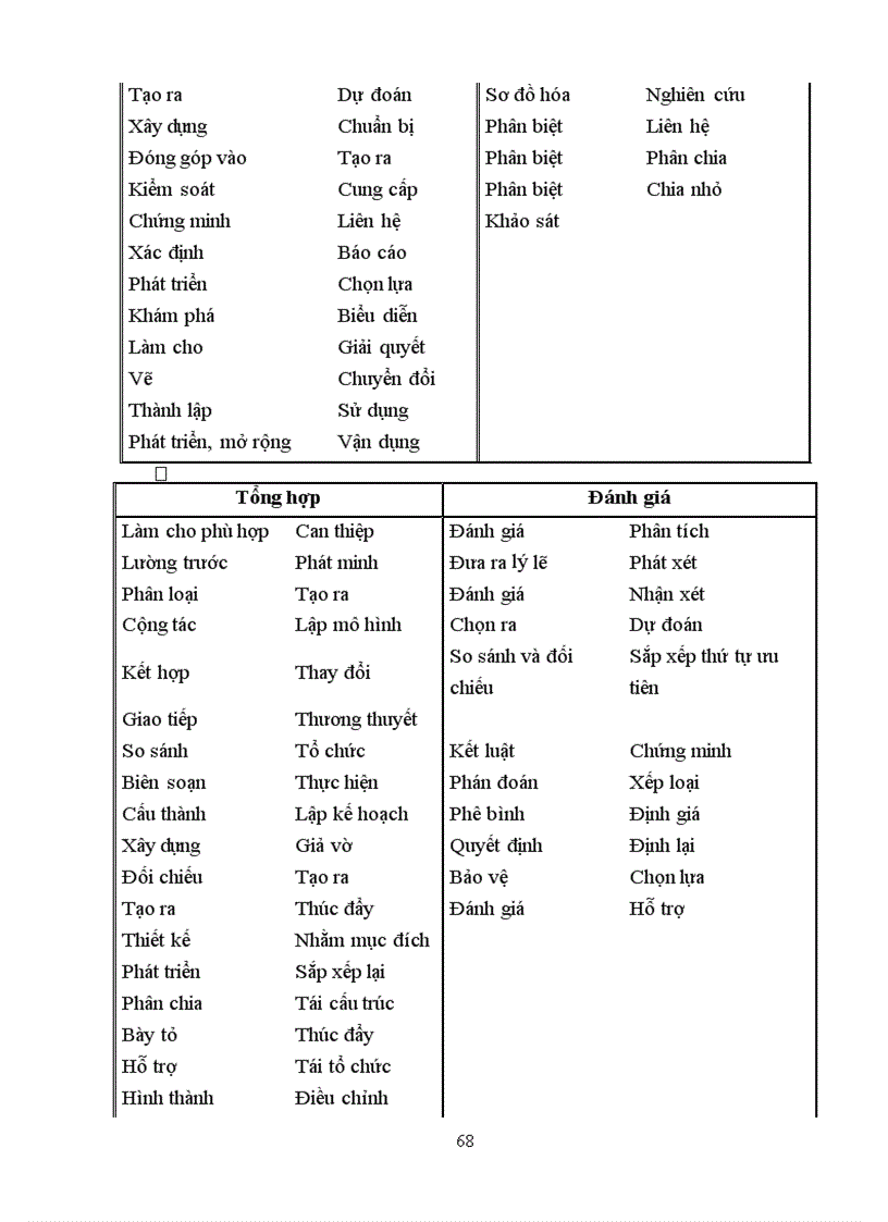 image for page T tai lieu tap huan de kiem tra mon sinh