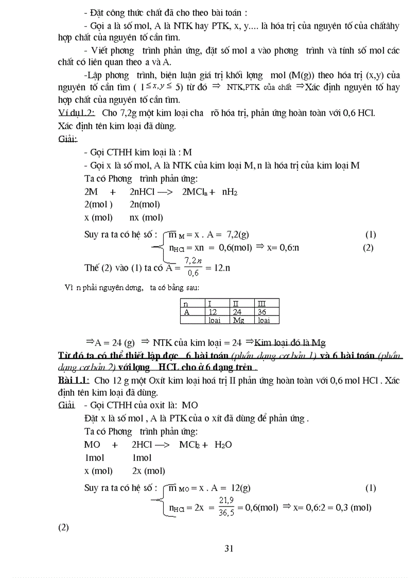 image for page Tài liệu bồi dưỡng HSG Hóa 8