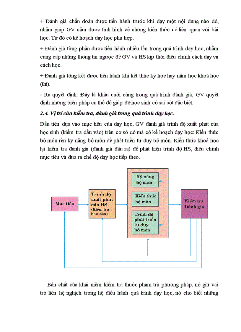 image for page Tai lieu tap huan de kt mon Hoa