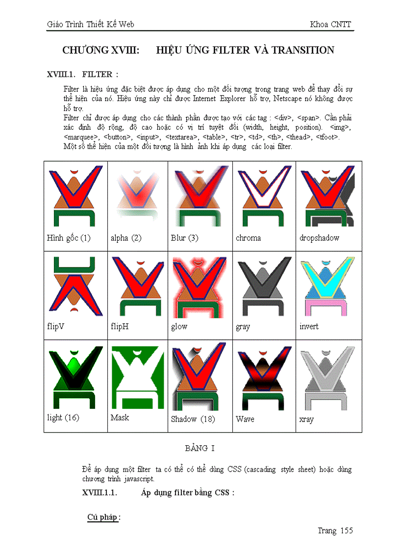 image for page Thiet ke web