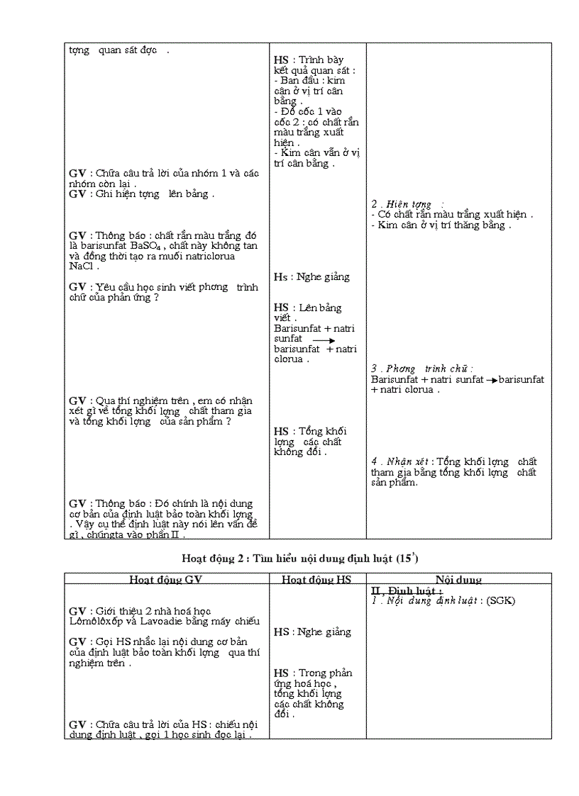 image for page Tiết 21 Bài 15 Định luật bảo toàn khối lượng