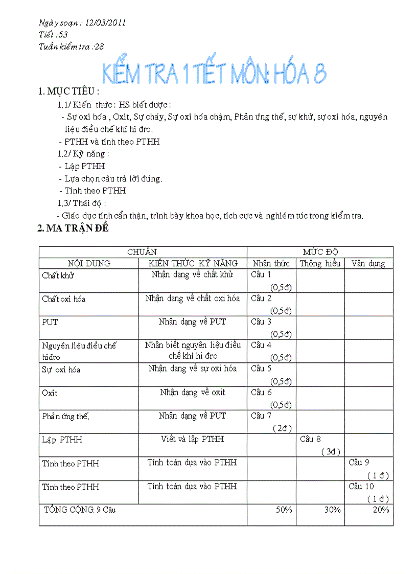 Tiết 53 kiểm tra