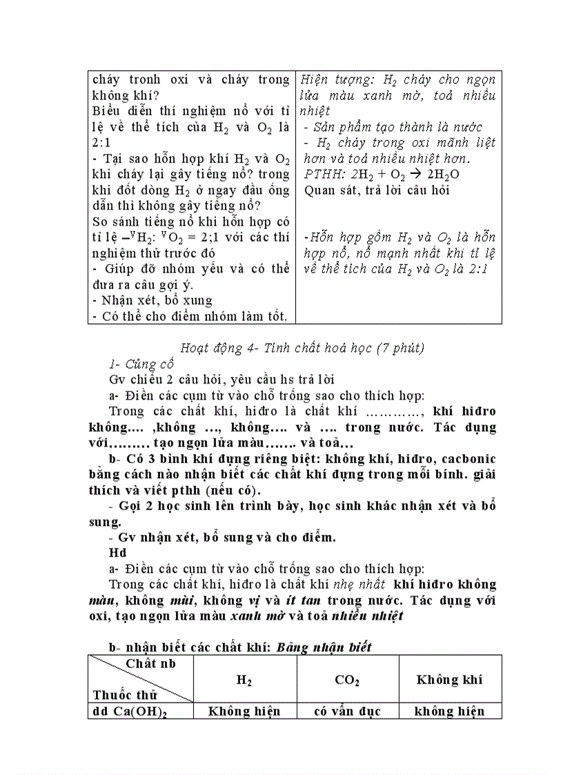 image for page TÍnh chất hóa học của Oxi