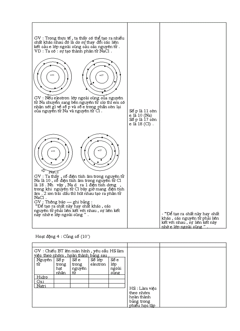 image for page Tiết 5 Bài 4 Nguyên tử 1