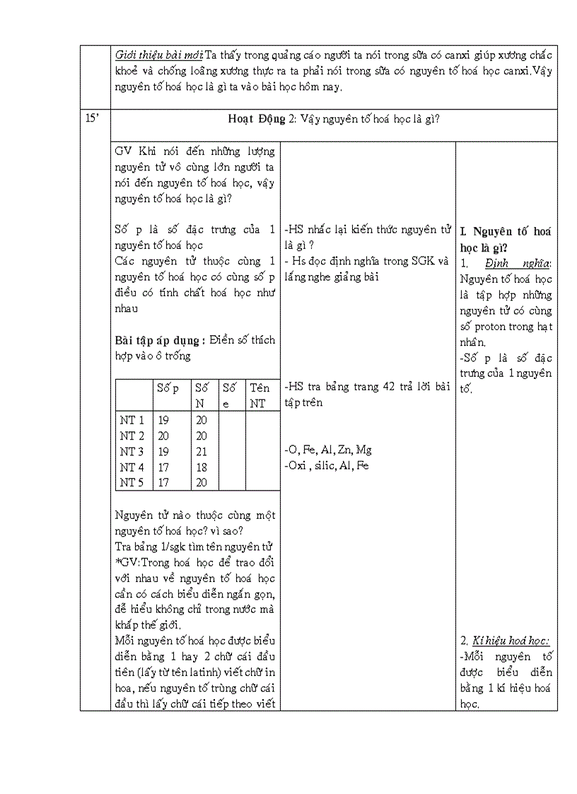 image for page Tuần 3 tiết 5 6 chuẩn KT KN hoa 8