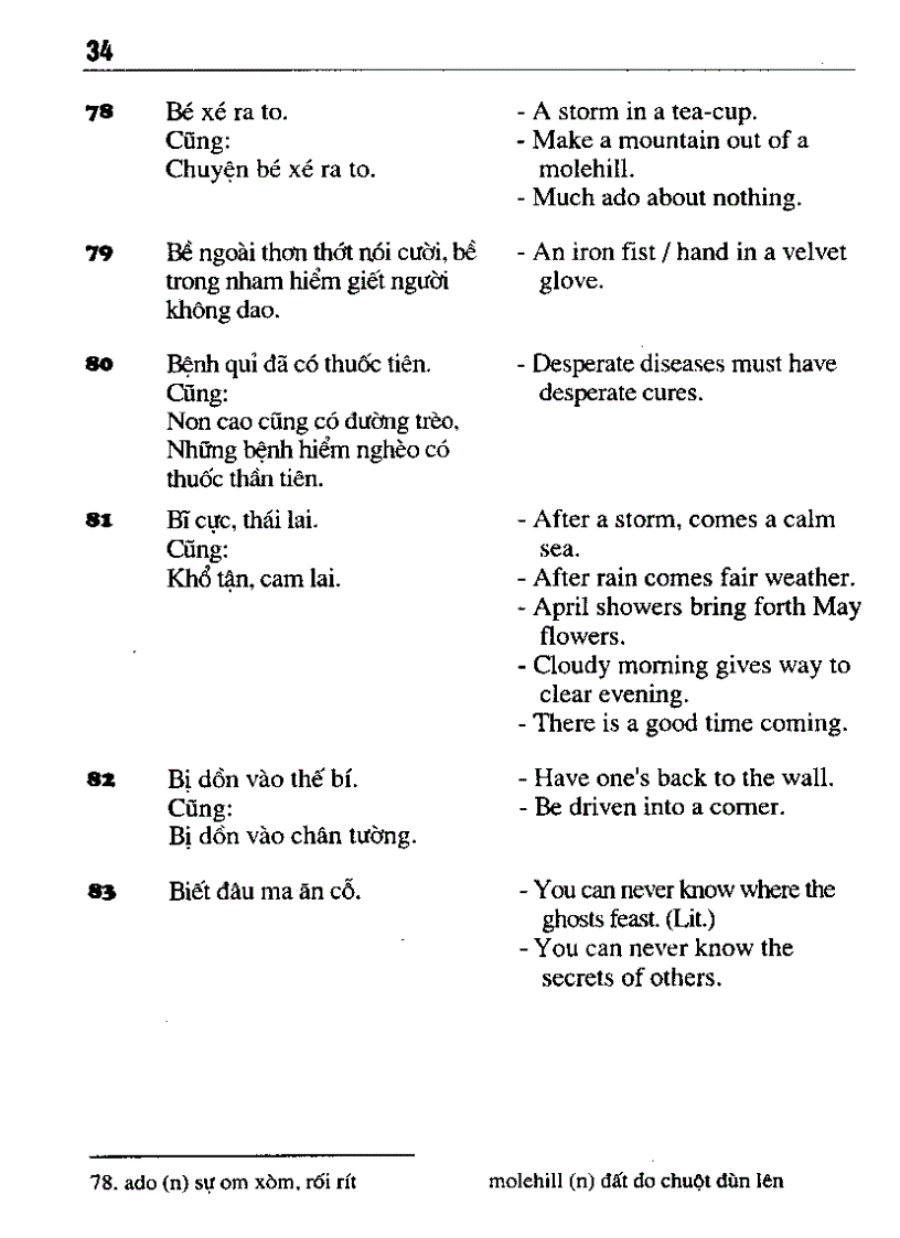 image for page Tuyển tập thành ngữ tục ngữ ca dao Anh Việt