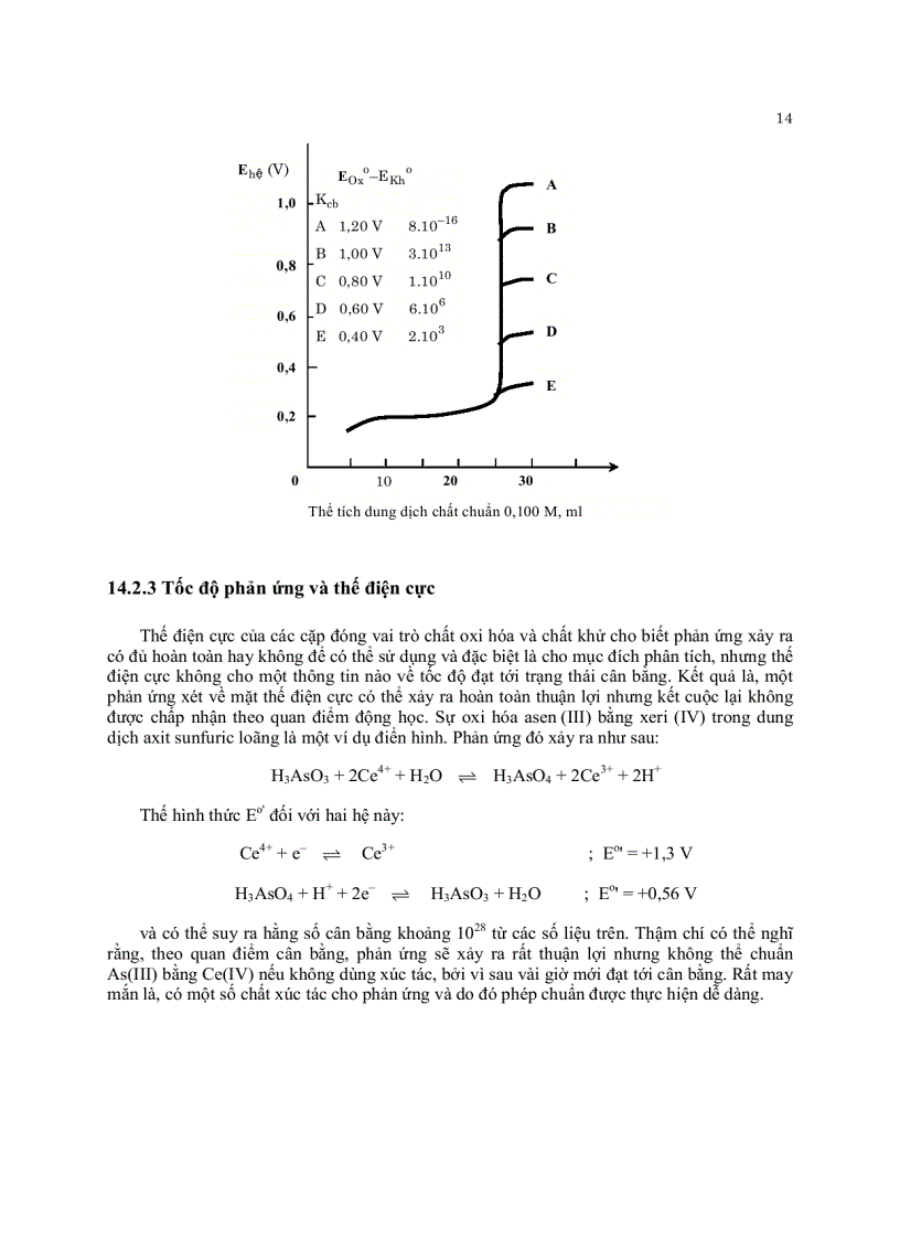 image for page Ung dung