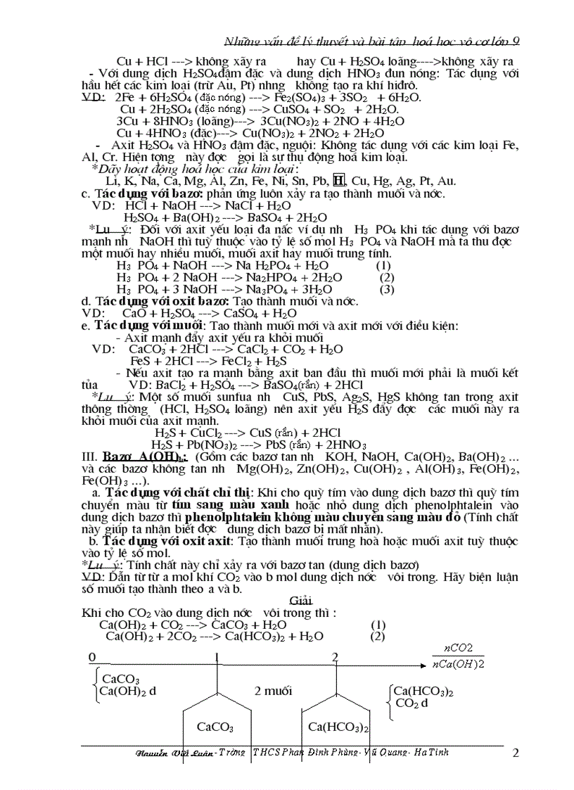 image for page 10 Dạng toán Hóa học vô cơ lớp 9