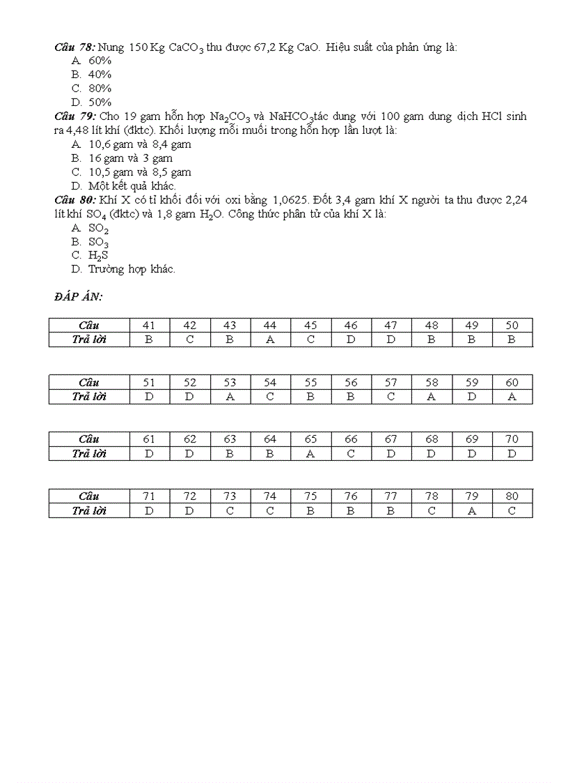 image for page 40 cau hoi trac nghiem hoa 9 hk ii