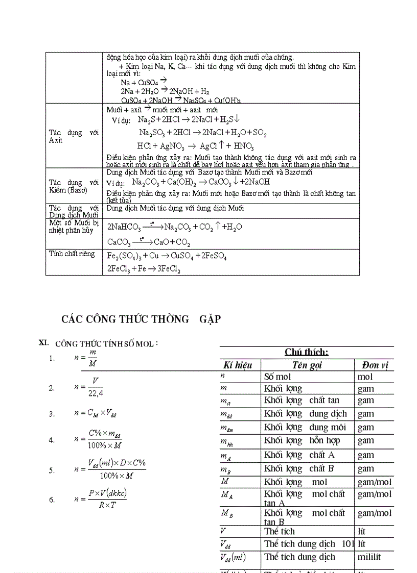image for page 75 de thi HSG mon hoa hoc co loi giai