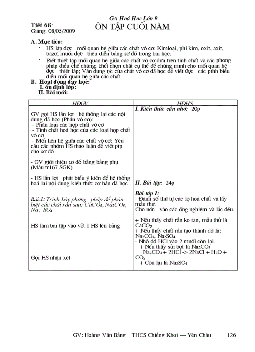 image for page A CA NAM DU KO CAN SUA