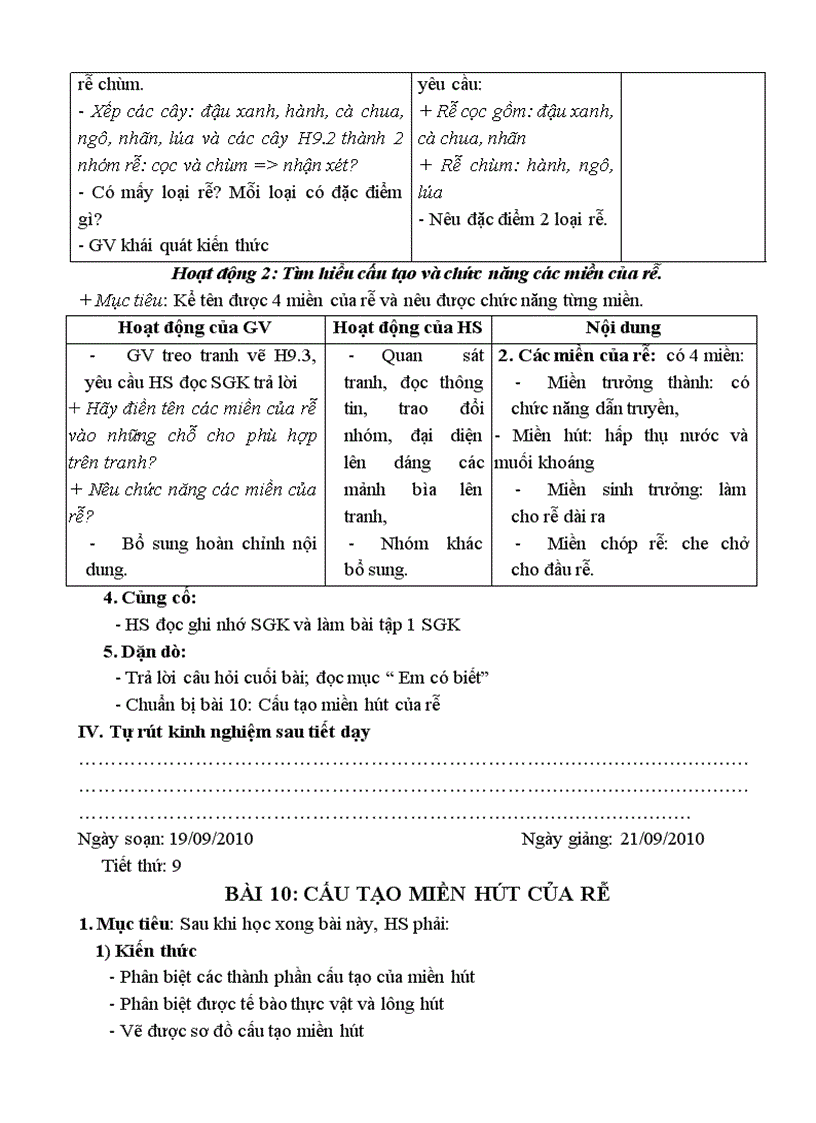 image for page Bài 1 rượu etylic