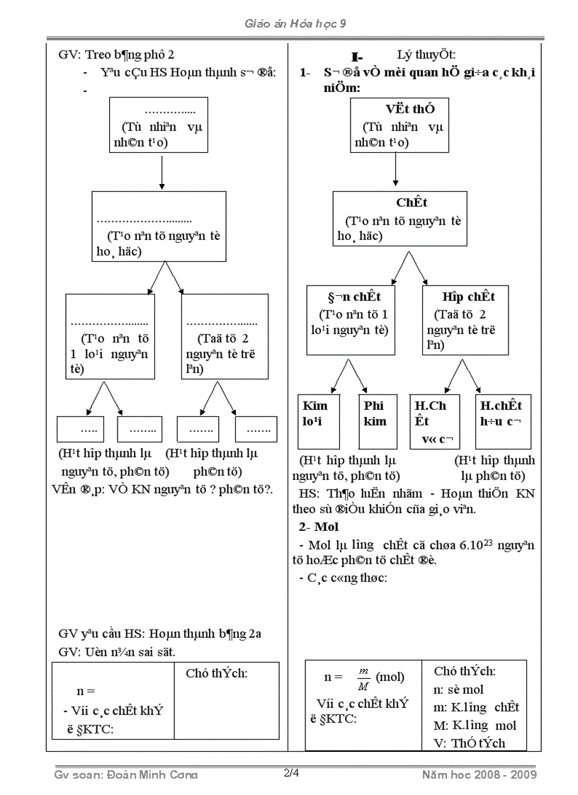 image for page Bài 1