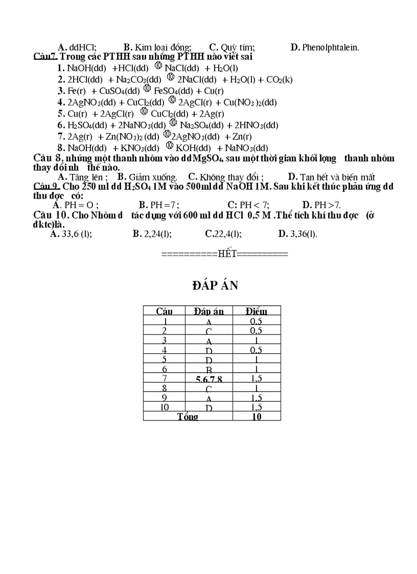 image for page Bài Kiểm tra định kì Hóa Học 9 TN