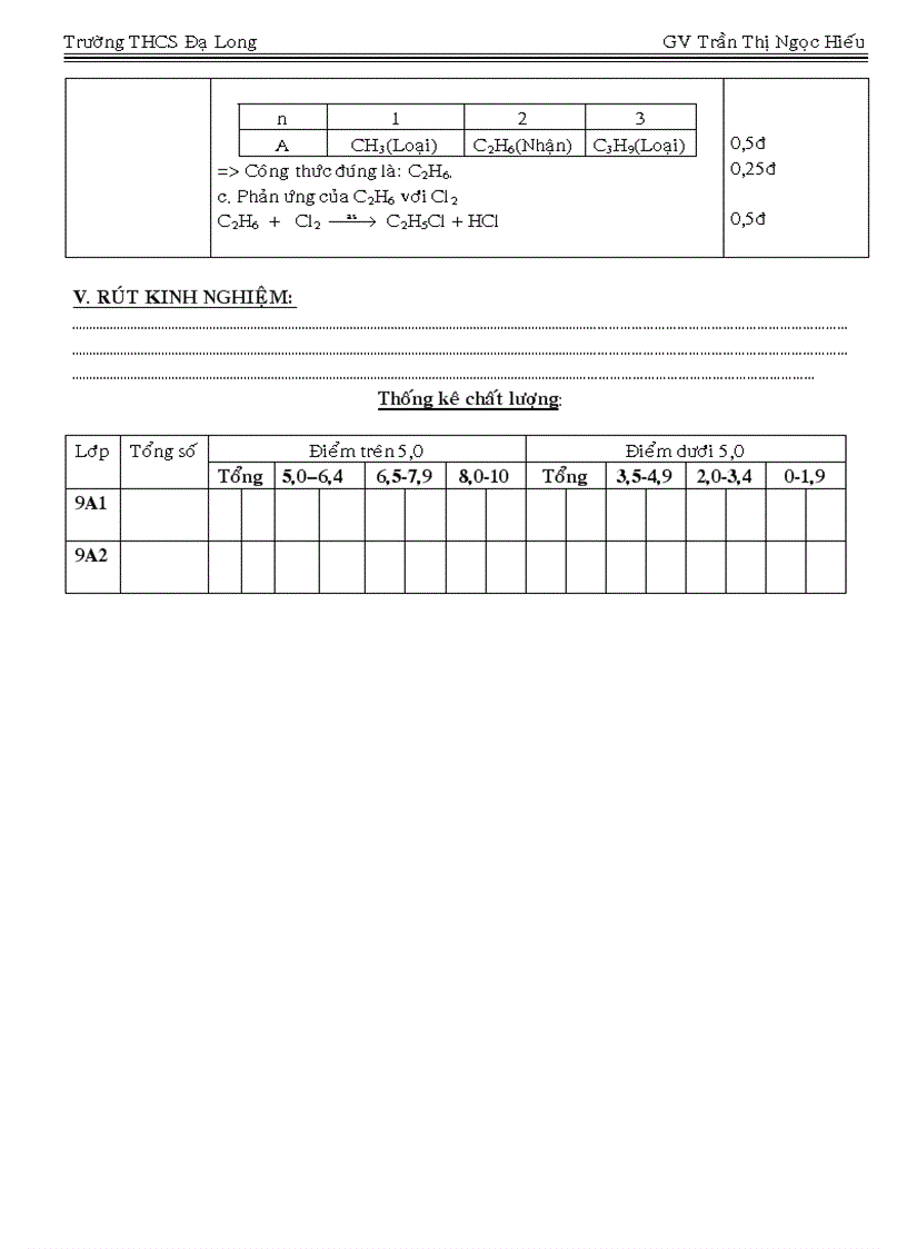 image for page Bài kiểm tra hóa 9 số 3