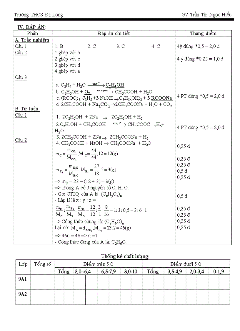 image for page Bài KT số 4 Hóa 9