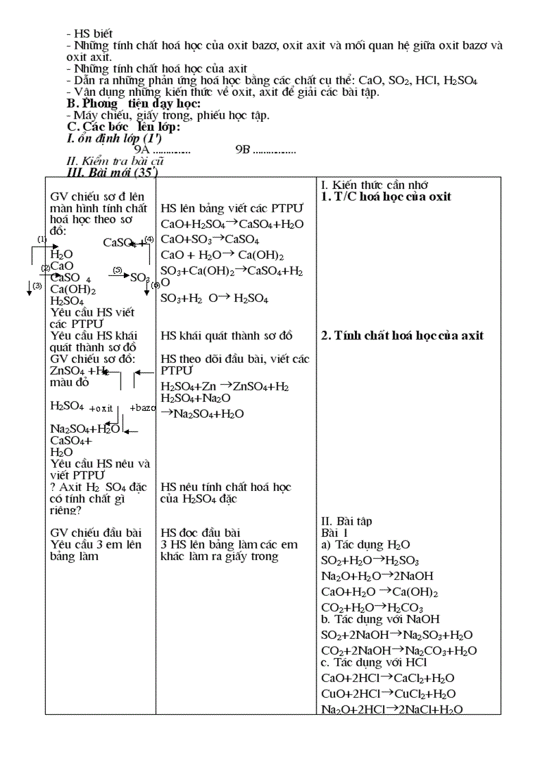 image for page Bai soan Word