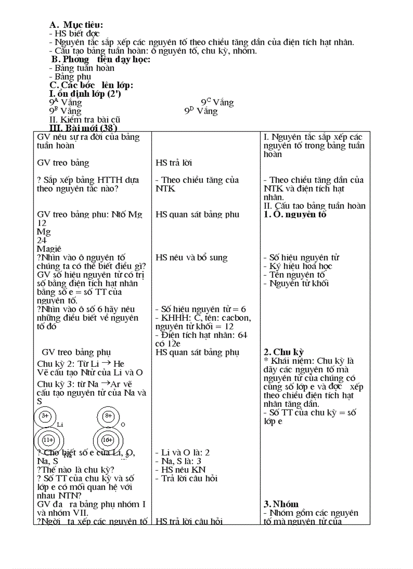 image for page Bai soan Word