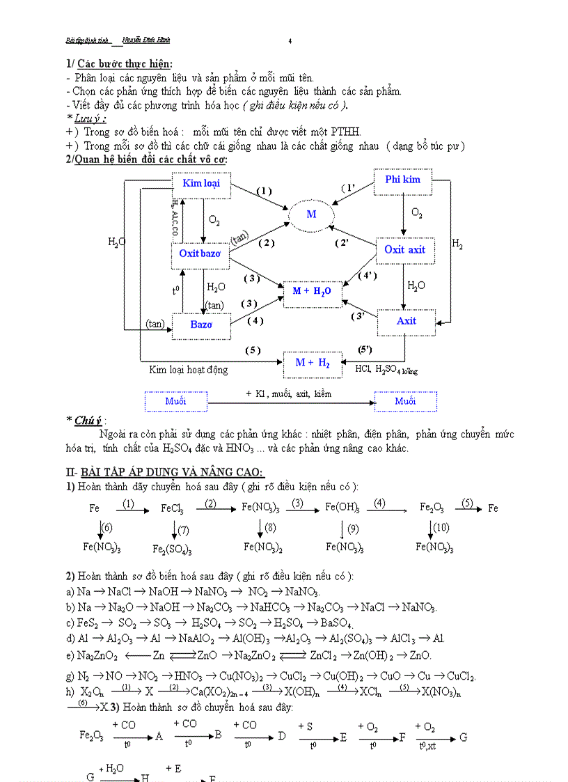 Bài tập định tính hóa học thcs