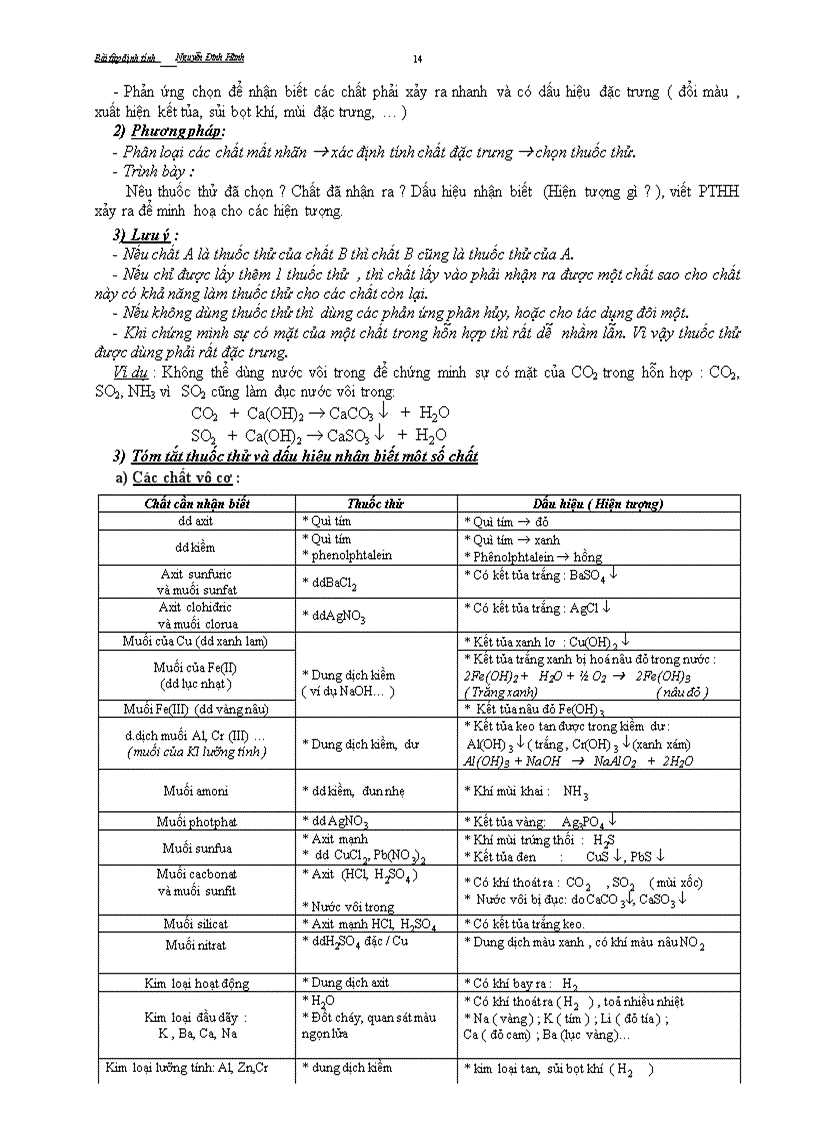 image for page Bài tập định tính HSG