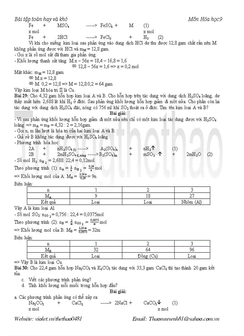 image for page Bai tap hoc sinh gioi 9