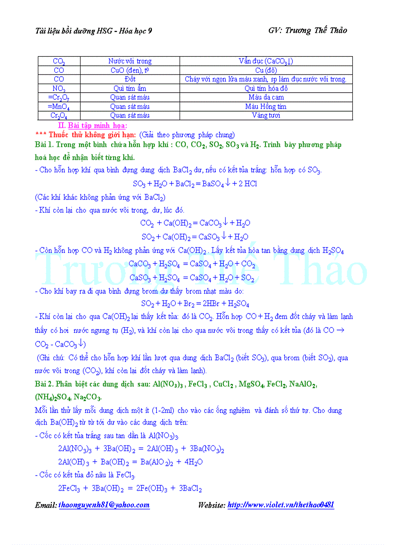 image for page BD HSG chuyên đề nhận biết