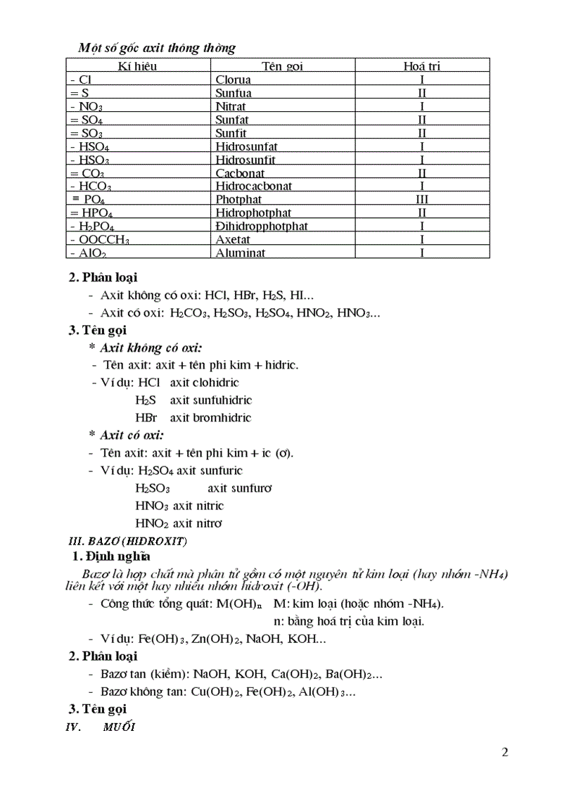 Bdhs giỏi môn hóa 9