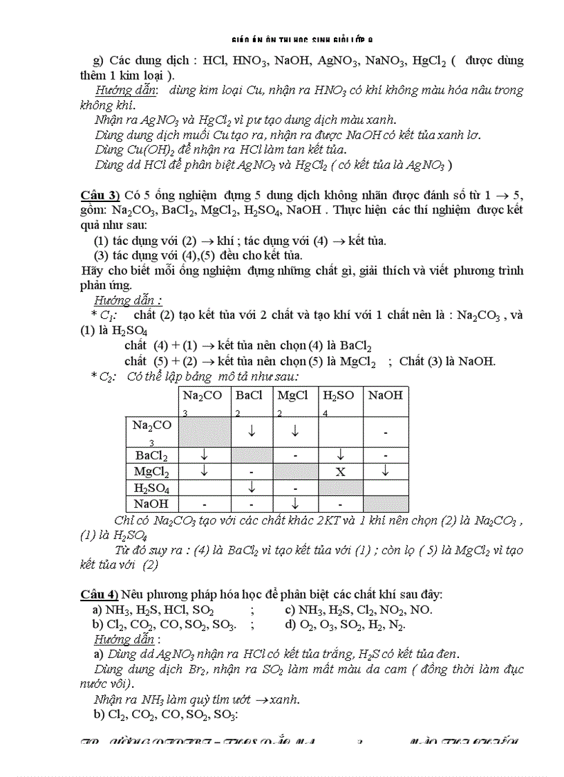 image for page Bdhsg cđ tach chat