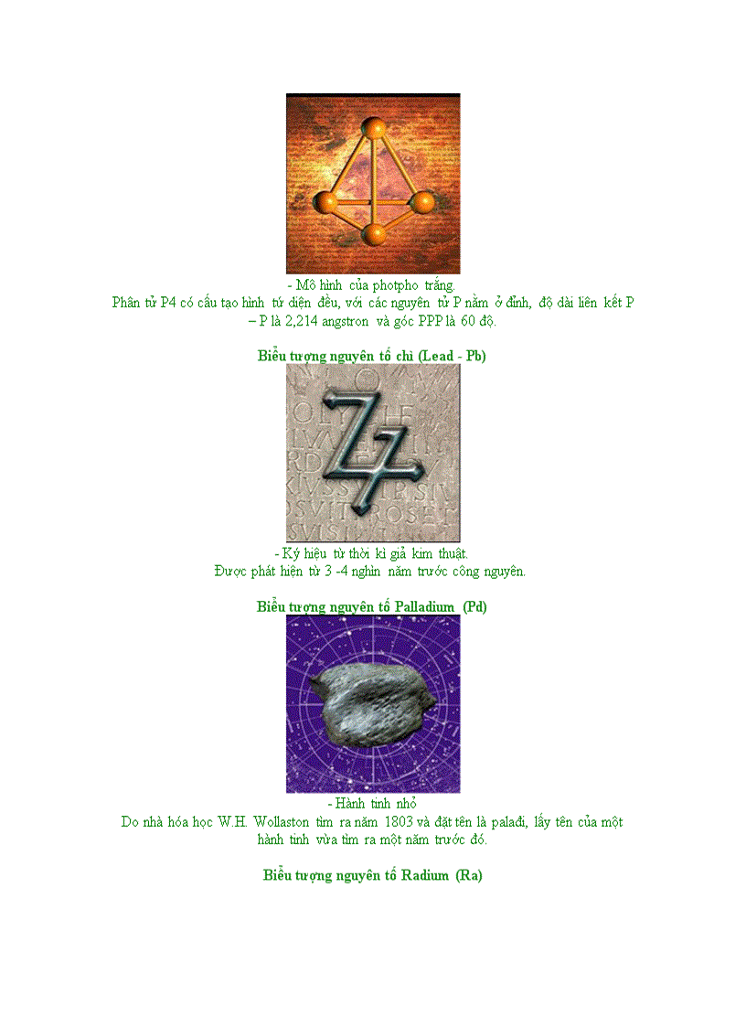 Biểu tượng của các nguyên tố Hóa học