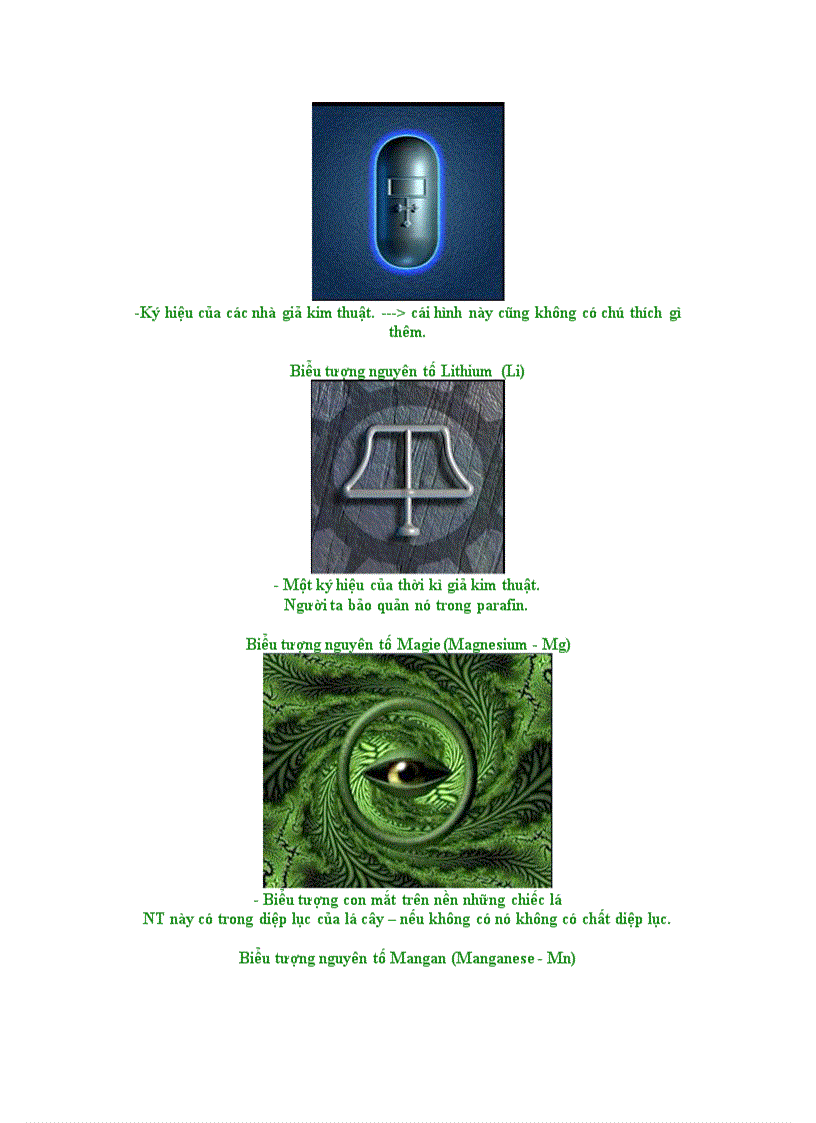 image for page Biểu tượng của các nguyên tố Hóa học