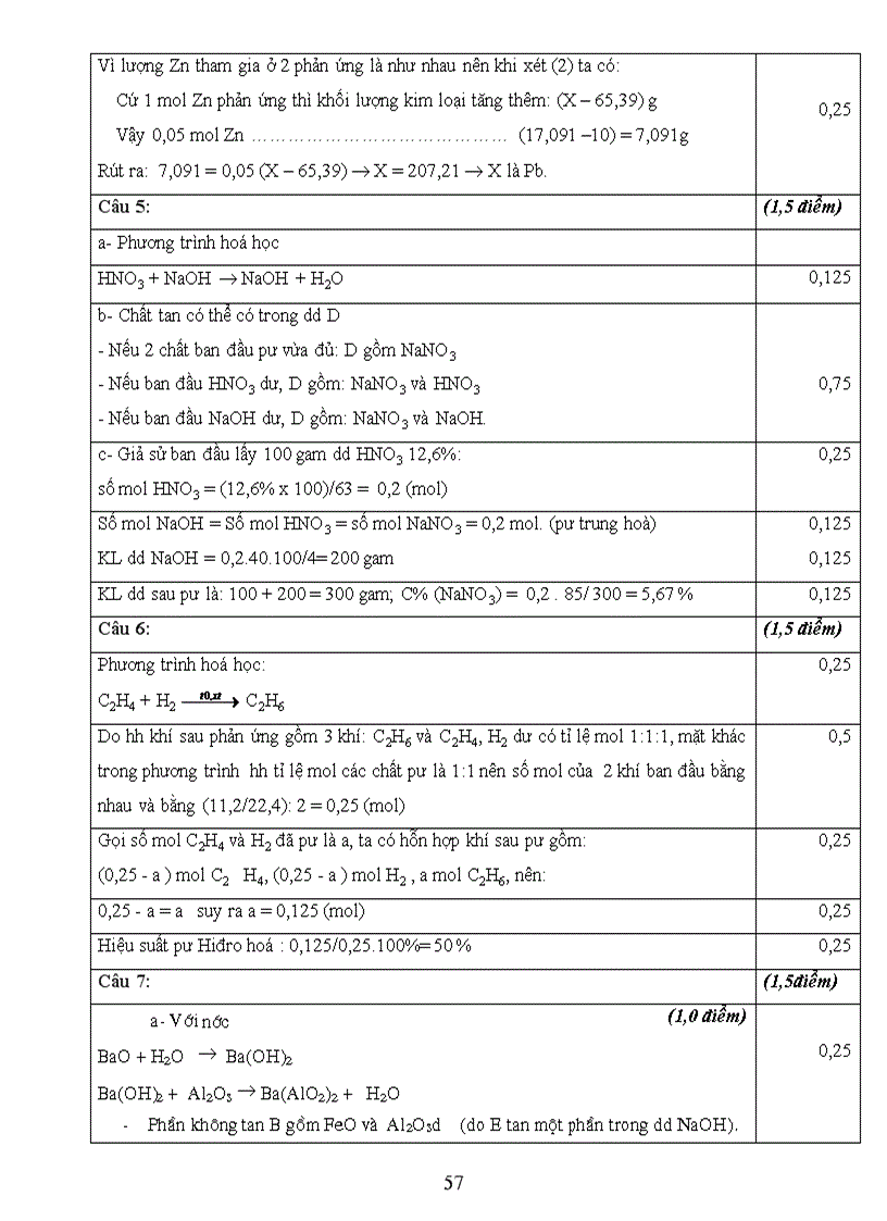 image for page Bồi dưỡng GV môn Hóa THCS Một số đề thi HSG