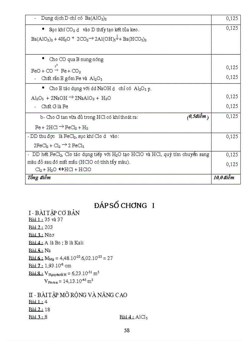 image for page Bồi dưỡng GV môn Hóa THCS Một số đề thi HSG