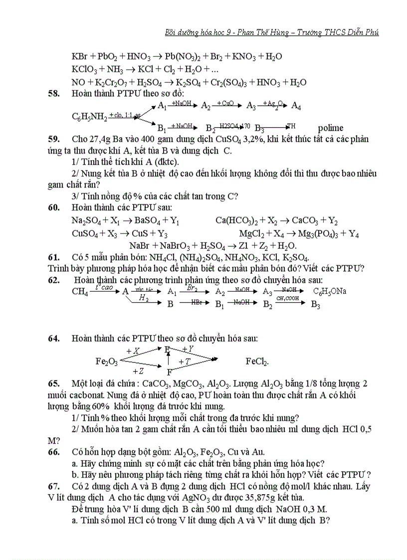 image for page Boi duong hoc sinh gioi hoa