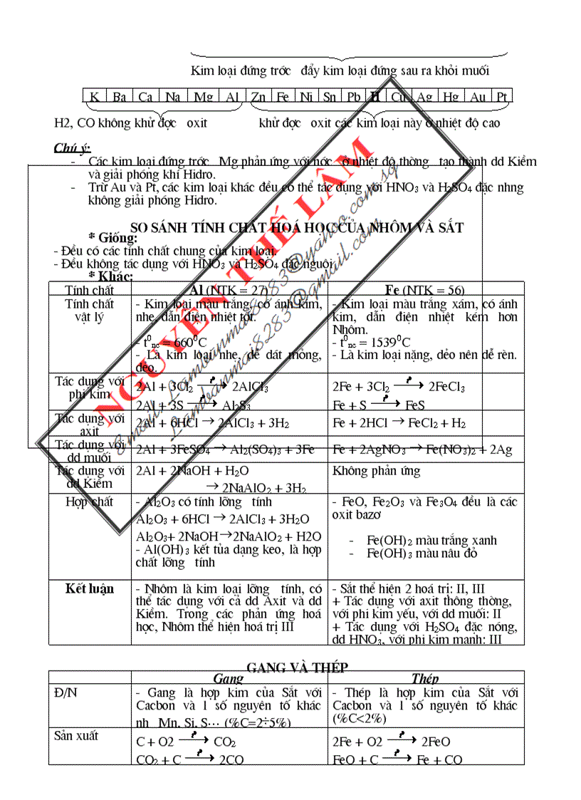 image for page Bồi dưỡng HSG Hóa THCS phần 1