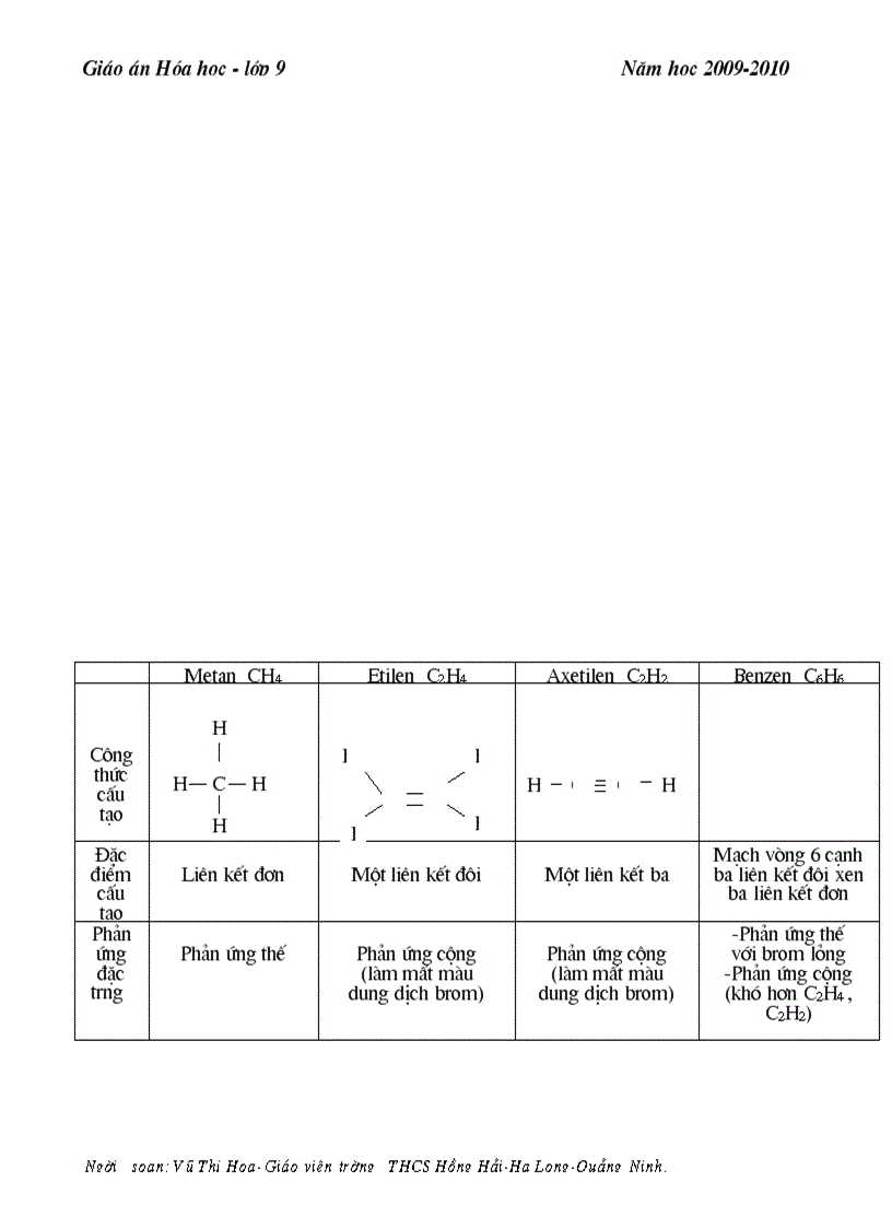 image for page BS Hoa9t52 t55