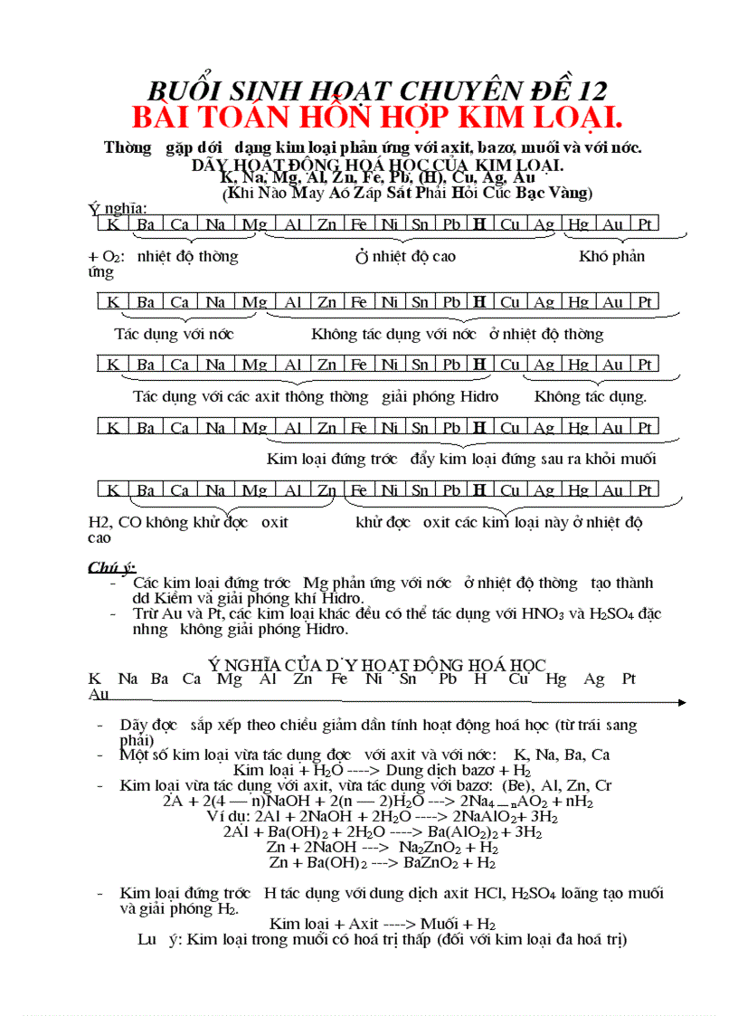 image for page Buổi sinh hoạt chuyên đề 12
